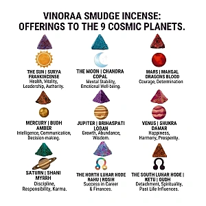 Smudge Incense Crystal Pyramid