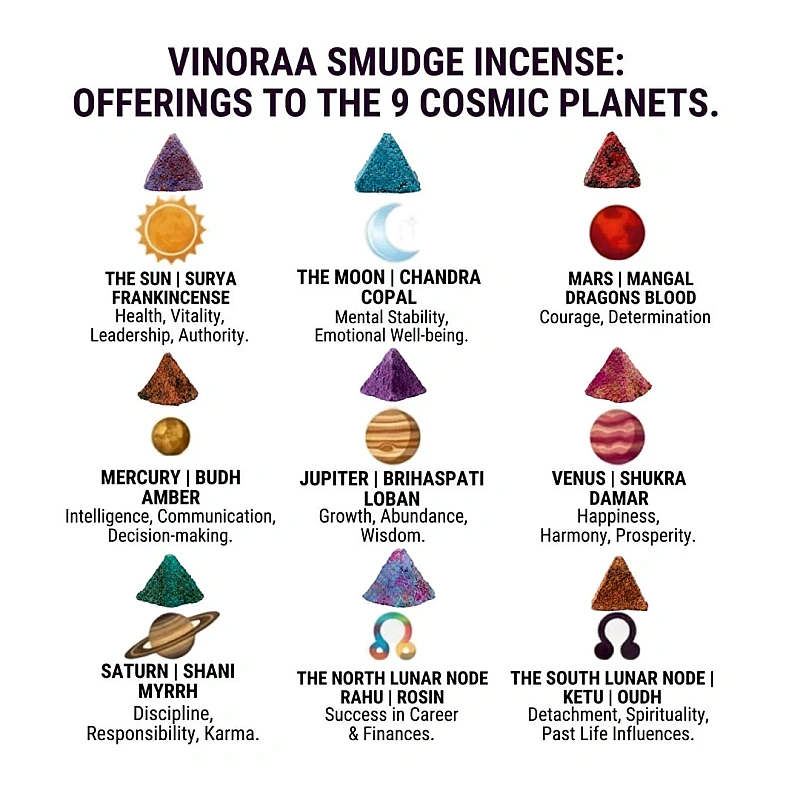 Smudge Incense Crystal Pyramid